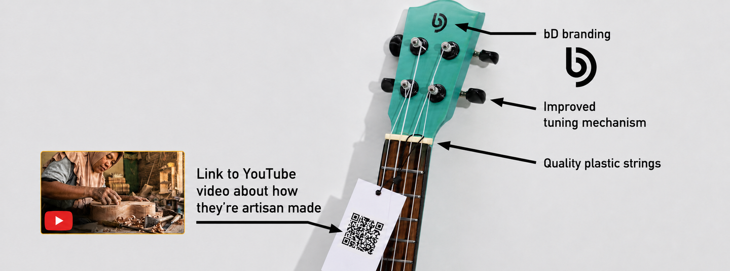 Rzemieślniczo Wykonane Ukulele