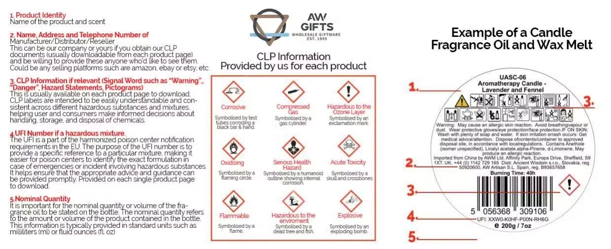 Przykład etykiety świecy zapachowej i informacje CLP dla oryginalnych prezentów AWGifts